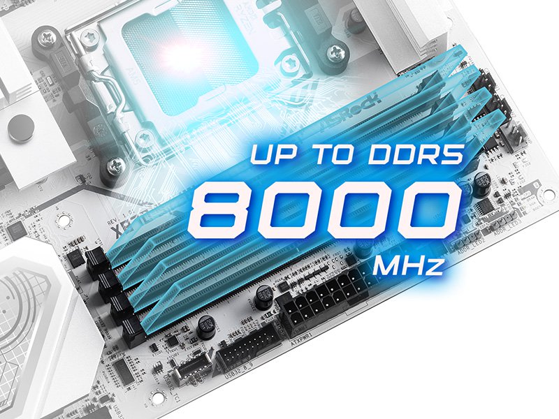 Supporta DDR5 XMP e EXPO